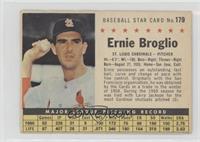 Ernie Broglio (Perforated) [Noted]
