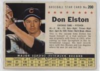 Don Elston (Perforated)