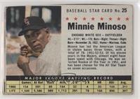 Minnie Minoso (Hand Cut) [Noted]