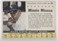 Minnie Minoso (Perforated) [Good to VG‑EX]