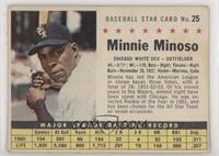 Minnie Minoso (Perforated)