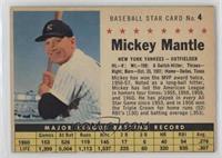 Mickey Mantle (Perforated)