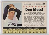 Don Mossi (Perforated) [Good to VG‑EX]