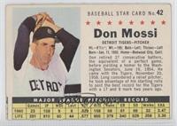 Don Mossi (Perforated) [Good to VG‑EX]