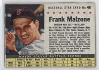 Frank Malzone (Hand Cut) [Good to VG‑EX]