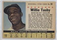 Willie Tasby (Perforated, Sold to Washington Senators, AL in 1960.)