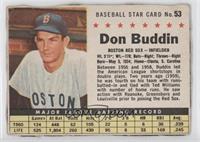 Don Buddin (Hand Cut) [Authentic]