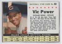 Vic Power (Hand Cut) [Noted]
