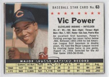 1961 Post - [Base] #63.1 - Vic Power (Hand Cut) [Noted]