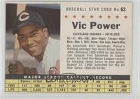 Vic Power (Hand Cut) [Noted]