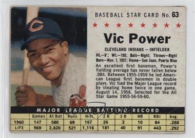 1961 Post - [Base] #63.1 - Vic Power (Hand Cut)