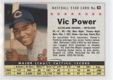 1961 Post - [Base] #63.1 - Vic Power (Hand Cut)