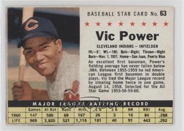 1961 Post - [Base] #63.1 - Vic Power (Hand Cut)