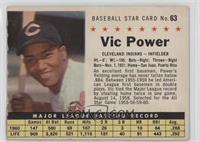 Vic Power (Perforated) [Good to VG‑EX]