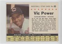 Vic Power (Perforated) [Noted]