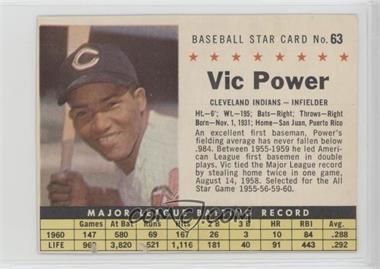 1961 Post - [Base] #63.2 - Vic Power (Perforated) [Noted]