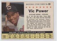 Vic Power (Perforated) [Altered]