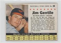 Jim Gentile (Hand Cut) [Poor to Fair]