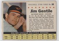 Jim Gentile (Hand Cut)