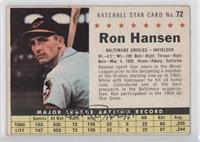 Ron Hansen (Perforated) [Good to VG‑EX]