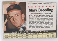 Marv Breeding (Hand Cut) [Authentic]