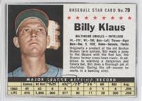 Billy Klaus [Noted]
