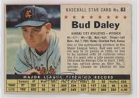 Bud Daley (Perforated)