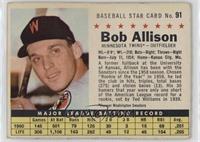 Bob Allison (Perforated, Minnesota Twins)