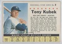 Tony Kubek (Perforated)