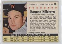 Harmon Killebrew (Perforated, Minnesota Twins)