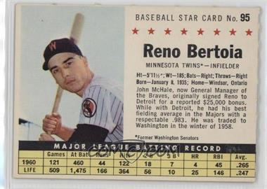 1961 Post - [Base] #95.2 - Reno Bertoia (Perforated, Minnesota Twins)