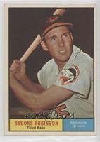 Brooks Robinson [Good to VG‑EX]