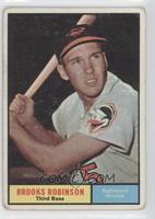 Brooks Robinson [Good to VG‑EX]