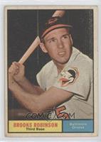 Brooks Robinson [Good to VG‑EX]