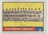 Baltimore Orioles Team