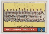 Baltimore Orioles Team [Good to VG‑EX]