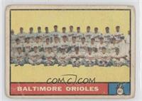 Baltimore Orioles Team [COMC RCR Poor]