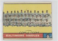 Baltimore Orioles Team [Altered]