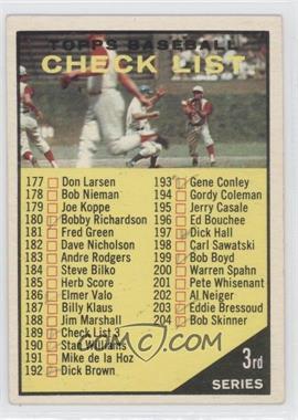 1961 Topps - [Base] #189.1 - Checklist - 3rd Series (Copyright Logo Near 263) [Poor to Fair]