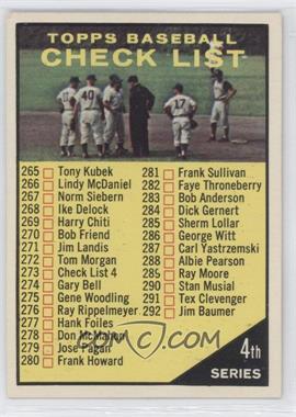 1961 Topps - [Base] #273.1 - Checklist - 4th Series (Copyright Symbol near 336)