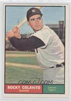 Rocky Colavito