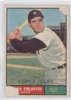 Rocky Colavito [COMC RCR Poor]