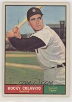 Rocky Colavito [Poor to Fair]