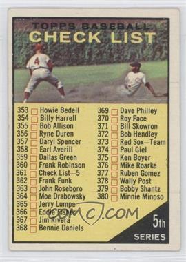 1961 Topps - [Base] #361.1 - Checklist - 5th Series ("Topps Baseball" in Black Font on Front) [Noted]