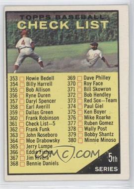 1961 Topps - [Base] #361.1 - Checklist - 5th Series ("Topps Baseball" in Black Font on Front) [Noted]