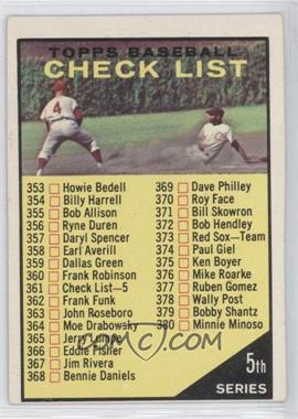 1961 Topps - [Base] #361.1 - Checklist - 5th Series ("Topps Baseball" in Black Font on Front) [Noted]
