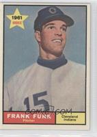 Frank Funk [Noted]