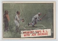 Baseball Thrills - Hornsby Tops N.L. With .424 Average (Rogers Hornsby) [Good&n…