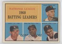 League Leaders - Dick Groat, Norm Larker, Willie Mays, Roberto Clemente