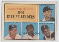 League Leaders - Dick Groat, Norm Larker, Willie Mays, Roberto Clemente [Noted]